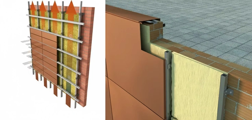 ساختار نمای تهویه دار کامپوزیتی