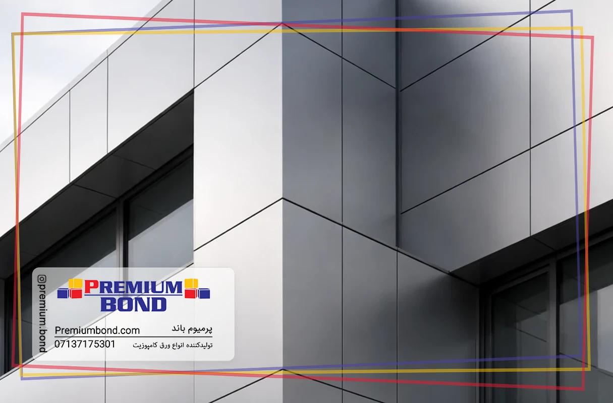 افزایش فشار هزینه‌ای بر بازار جهانی ورق ACP